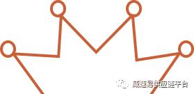 http://mmbiz.qpic.cn/mmbiz/6d2NKZ8x0GNPCoF4Ts4tJDFwKVibwKXxWtq8GTN5kNSjYrxAh6WIXiaRwVOhzwQhgInnDibbaRia4ibPmW7kJQaZPQA/0?wx_fmt=png 图片