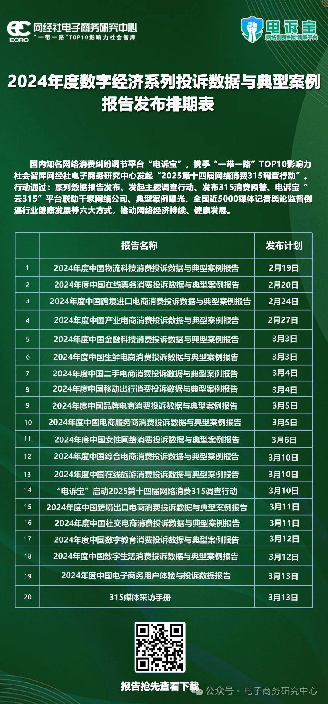 2024年度中国系列投诉数据与典型案例报告排期.jpg