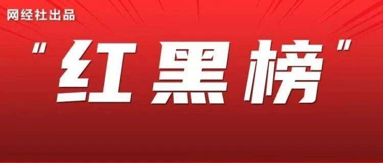 品牌电商投诉数据报告出炉 网易严选 小米商城 华为商城等上榜