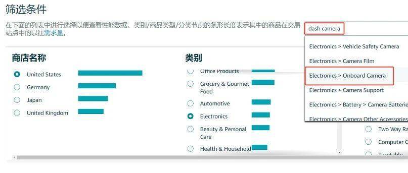 分享！最全查看亚马逊类目的平均退货率方法