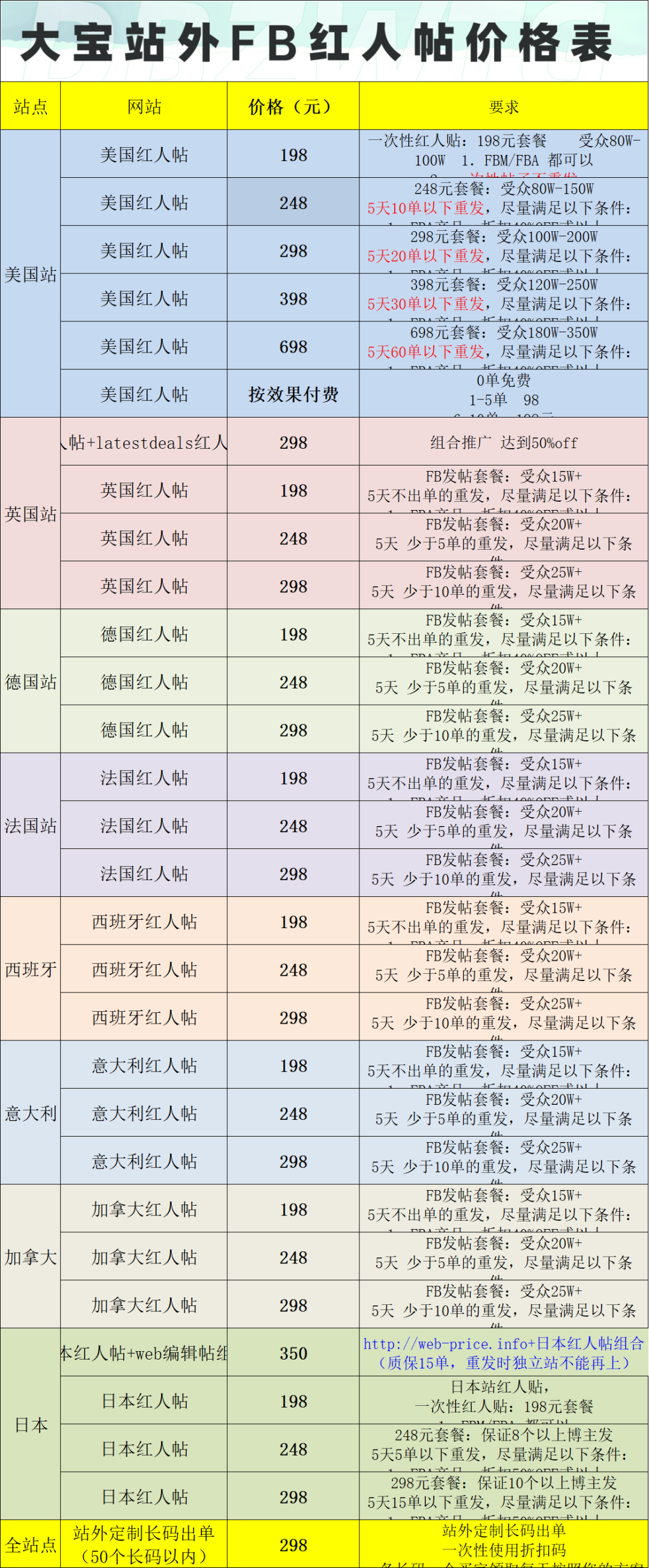 undefined 图片
