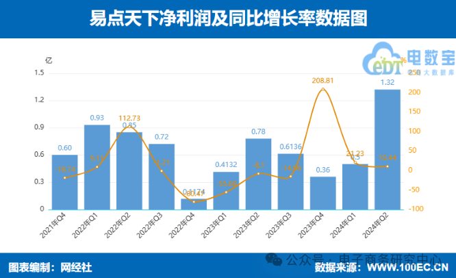 1725591647996078.png 图片