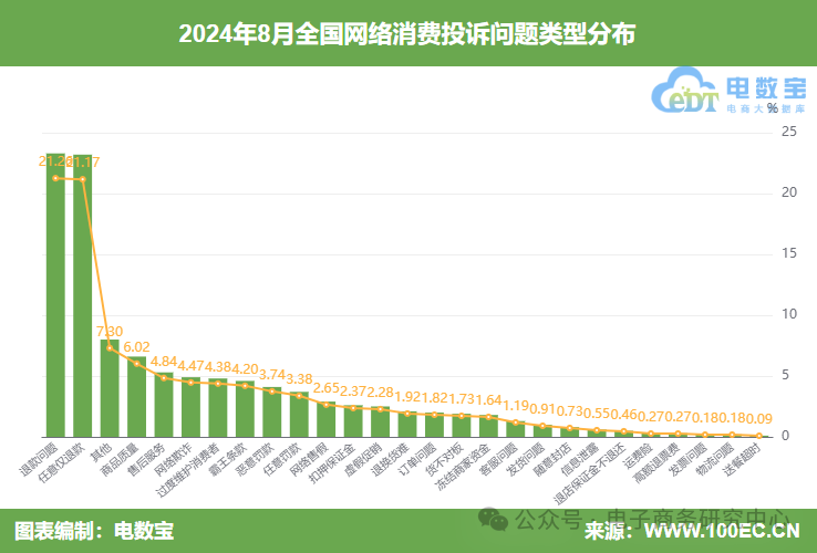 1725355592374657.png 图片