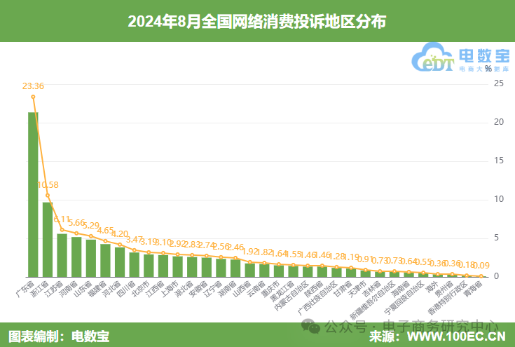 1725355713655855.png 图片