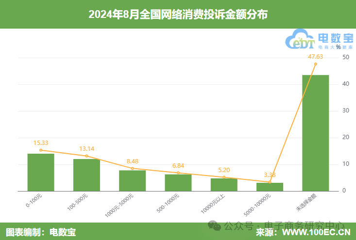 1725355723561342.png 图片