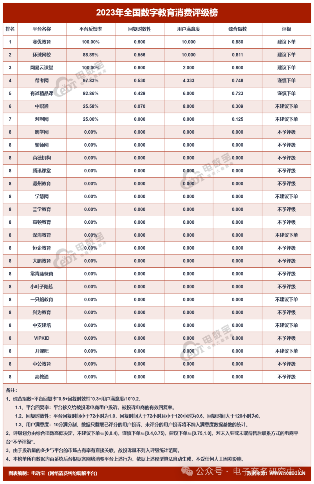 1710378055948039.png 图片