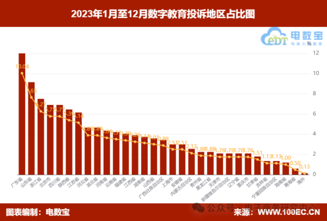 1710378086219879.png 图片