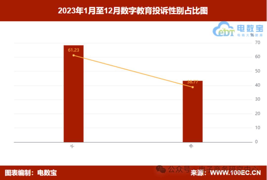 1710378096305621.png 图片