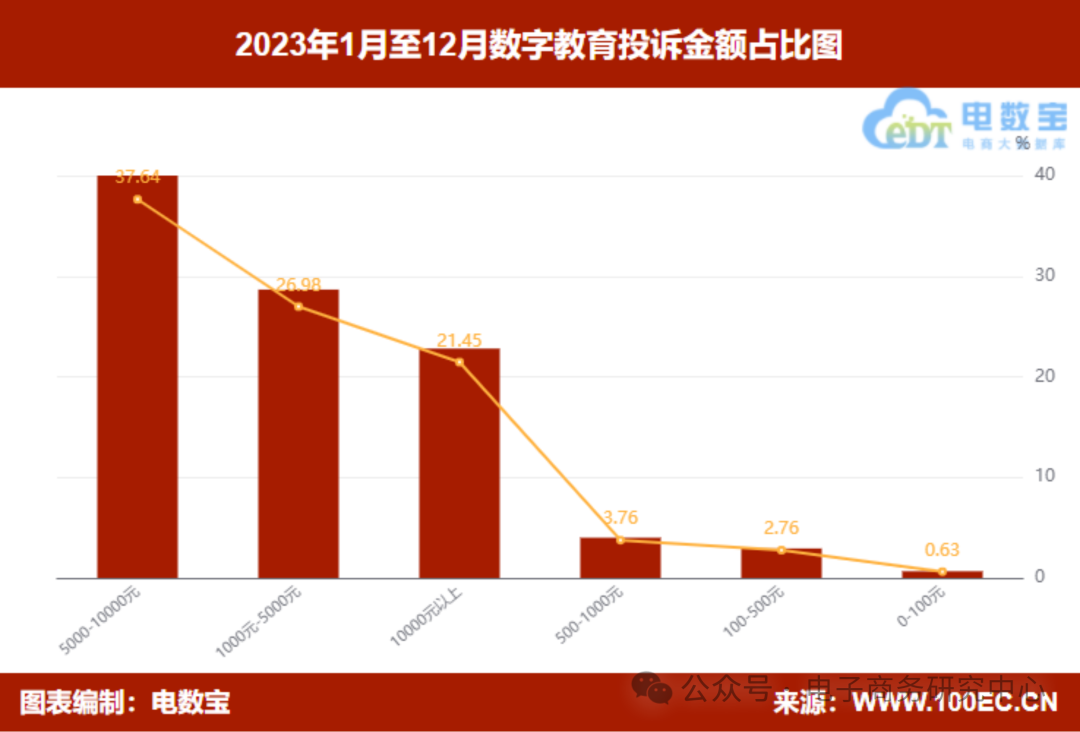 1710378110481774.png 图片