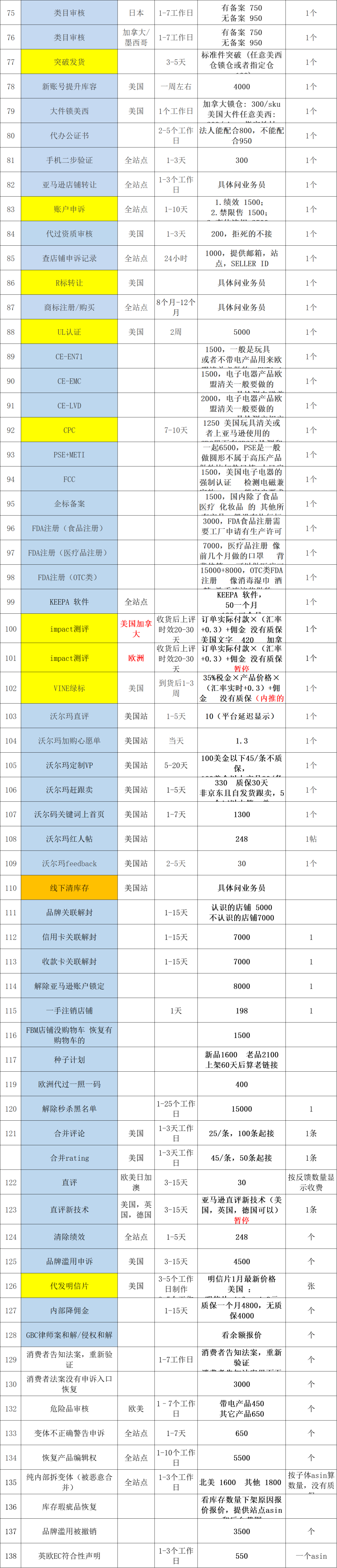 其他服务75-138.png 图片