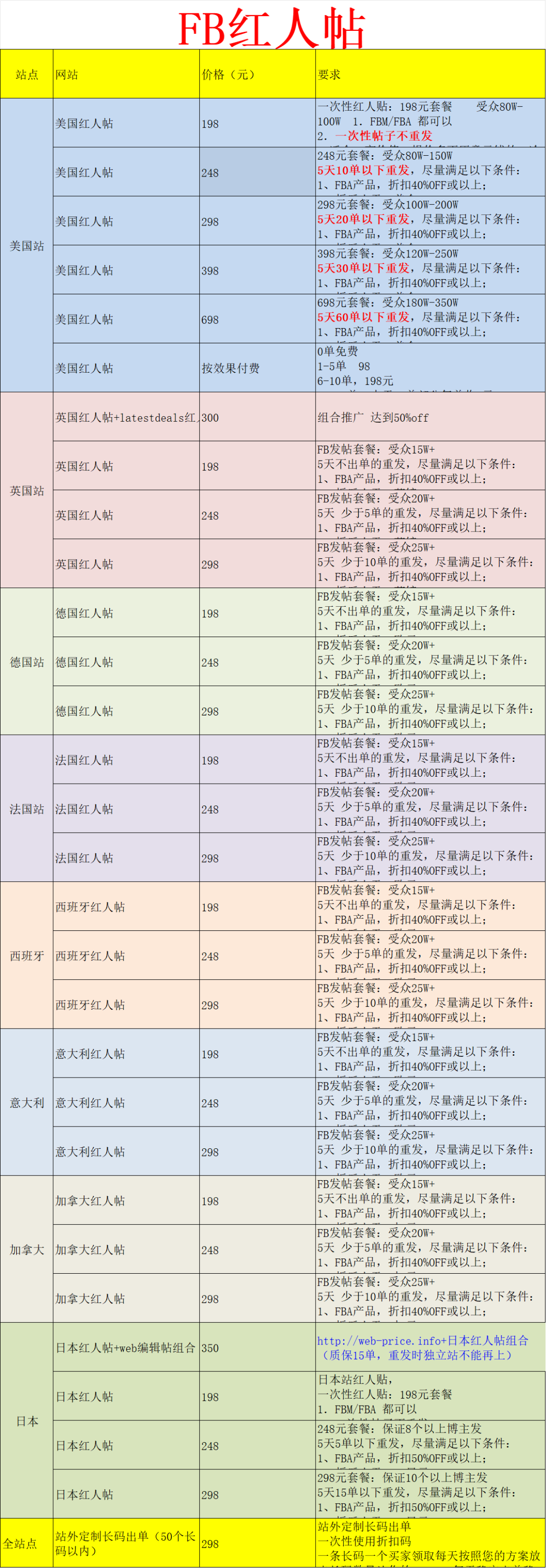 红人贴.png 图片