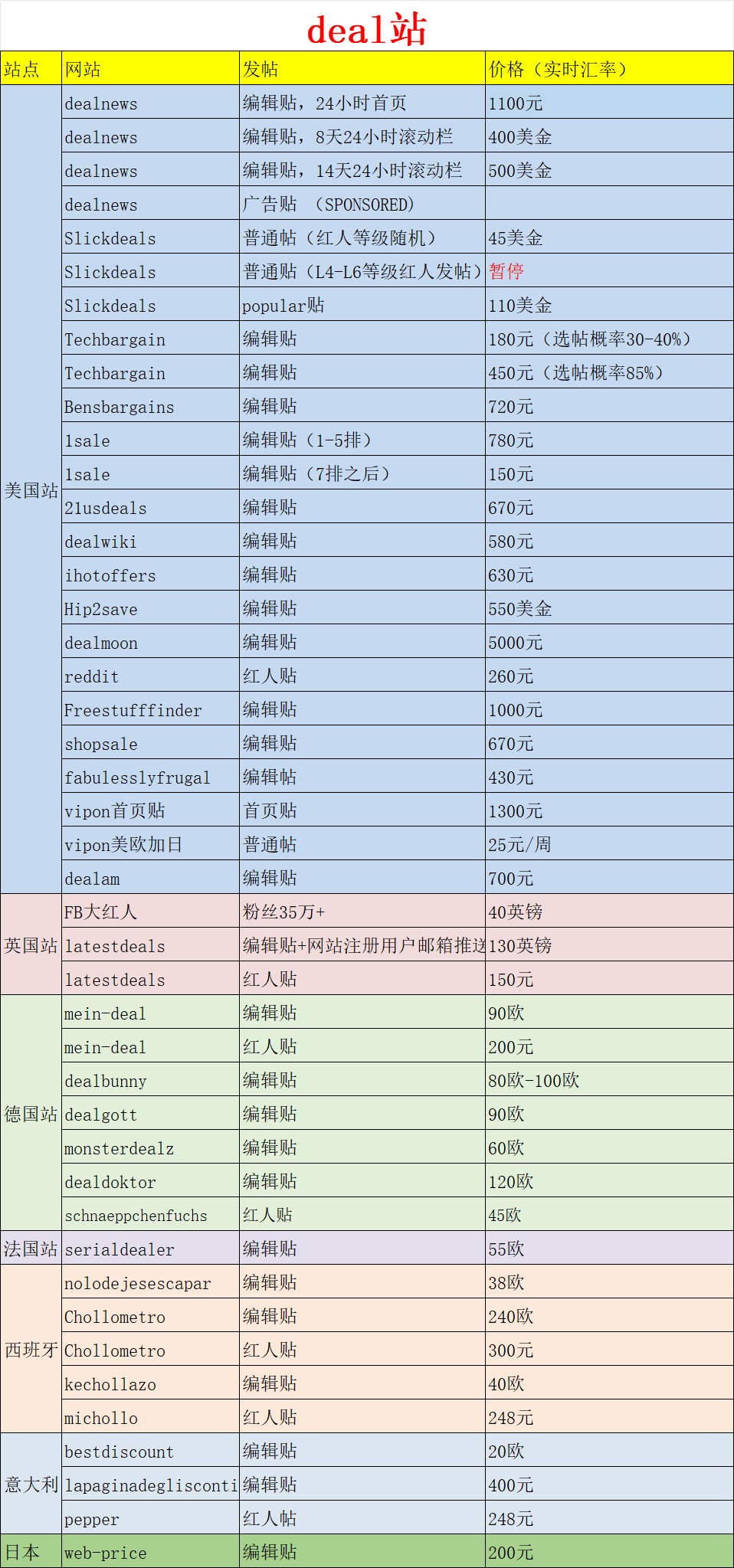 deal站.png 图片