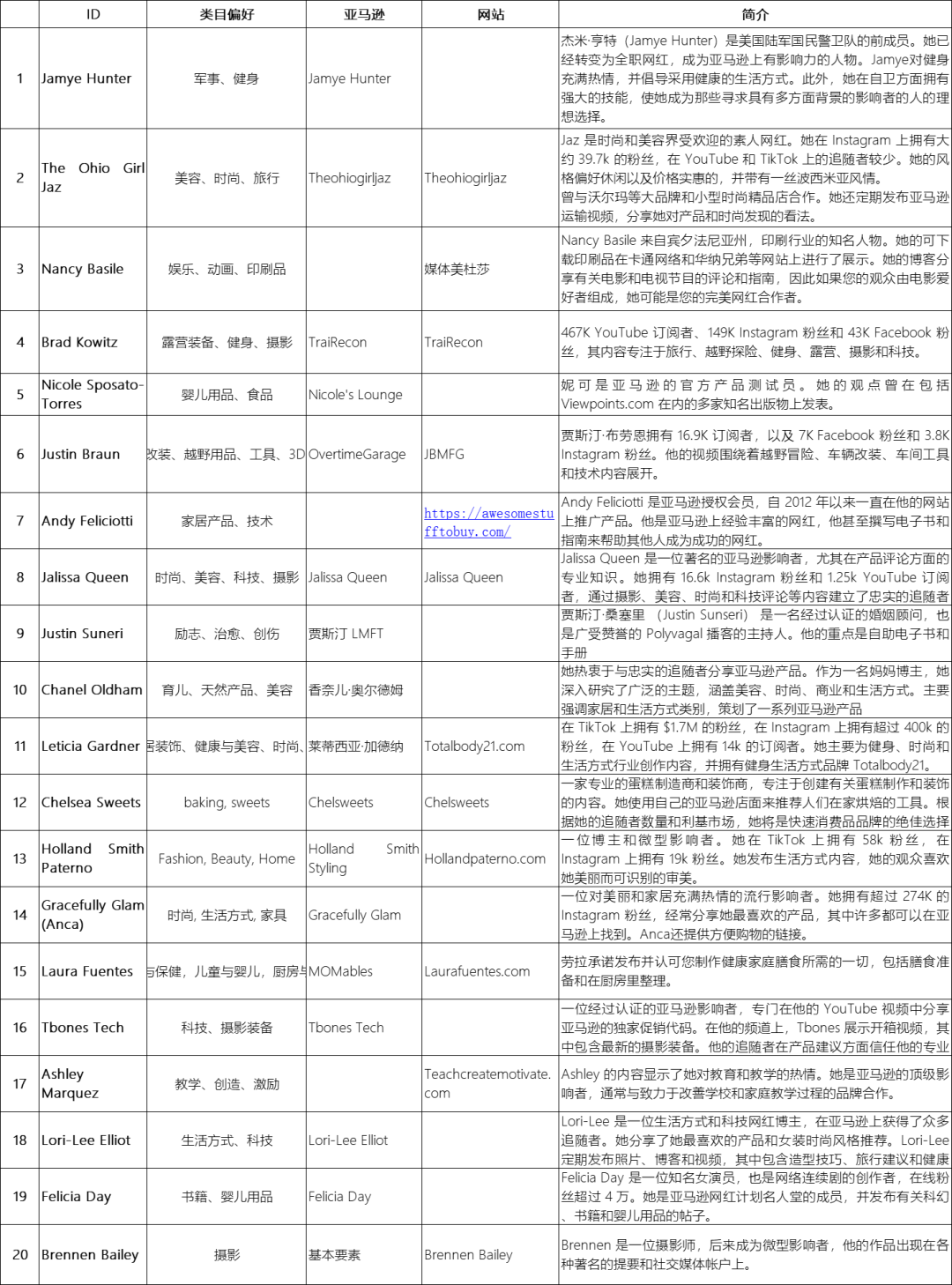 微信图片_20231228110127.png 图片