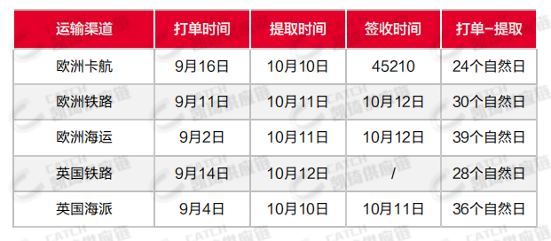 微信截图_20230806230536.png 图片