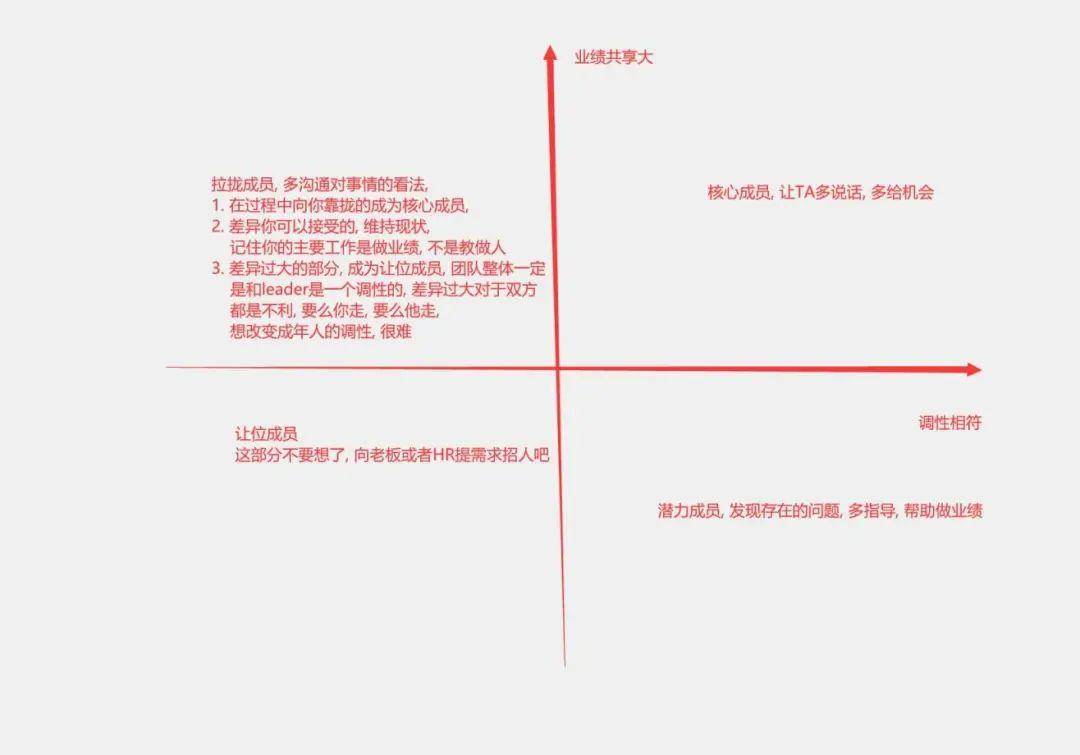 https://wearesellers.oss-cn-shenzhen.aliyuncs.com/answer/20220504/cb020dcac4bf951acdcf3857e1726d17.jpg 图片