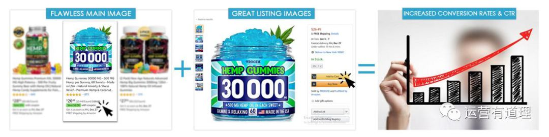 在“一图胜千言”的网购世界中,如何打造让人眼前一亮的产品图?