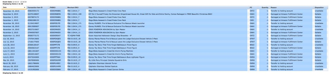你知道吗?亚马逊可能欠了你几百美元!