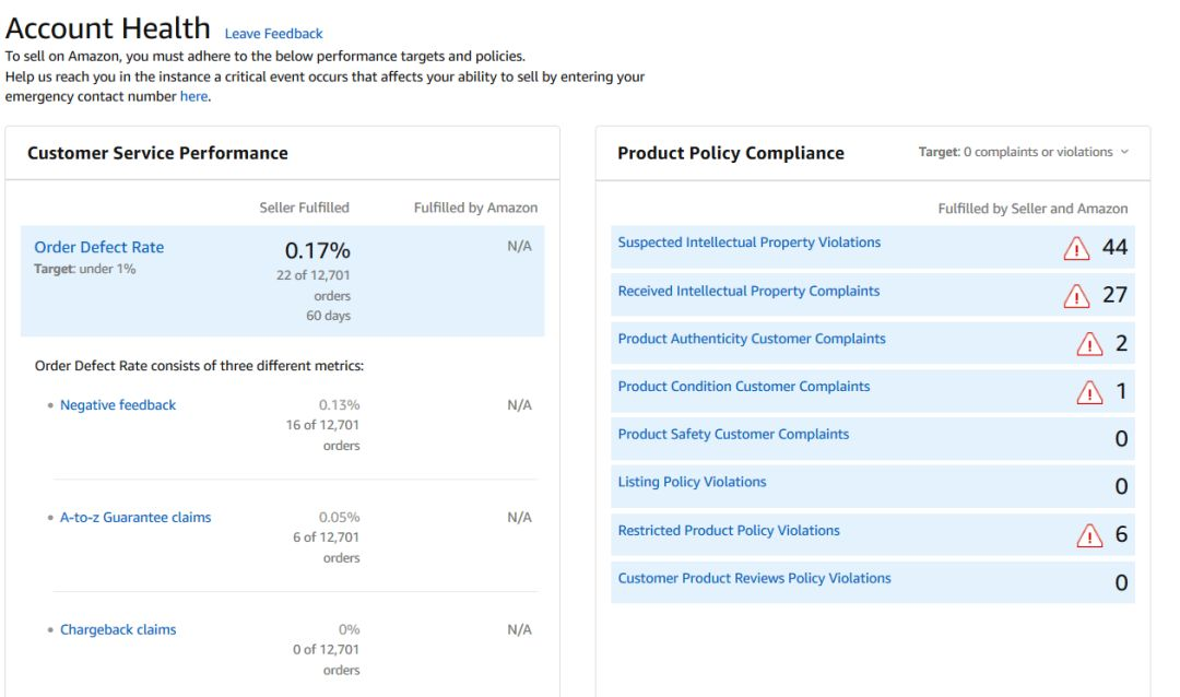亚马逊新推出防侵权功能:是救命稻草还是鸡肋?