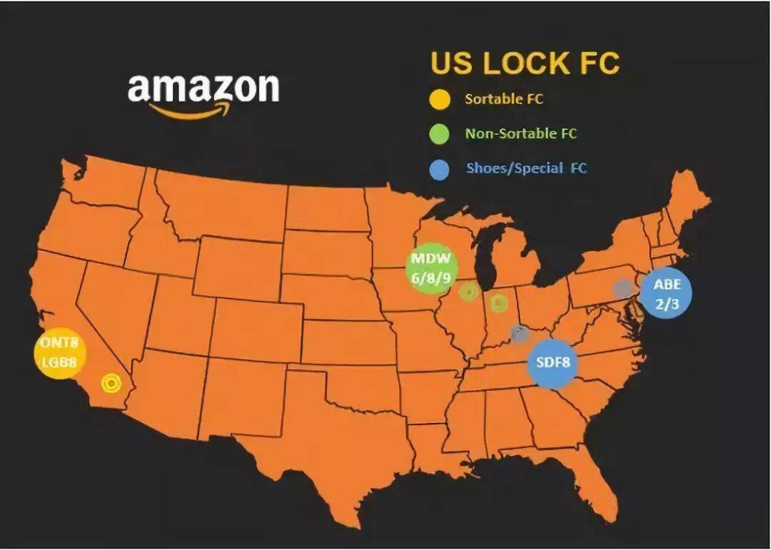 亚马逊全球配送服务