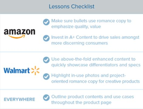 玩具卖家必读:一文读懂如何打造亚马逊、沃尔玛爆款水准的产品页面