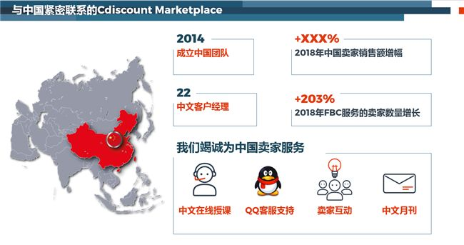 当巴黎吹起中国电商风,东方卖家们如何笑傲法兰西