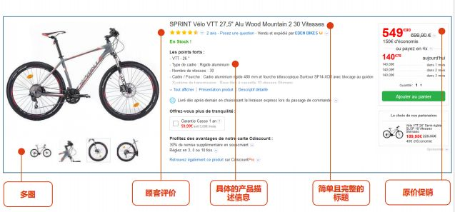 当巴黎吹起中国电商风,东方卖家们如何笑傲法兰西