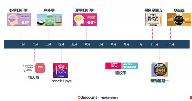 当巴黎吹起中国电商风,东方卖家们如何笑傲法兰西