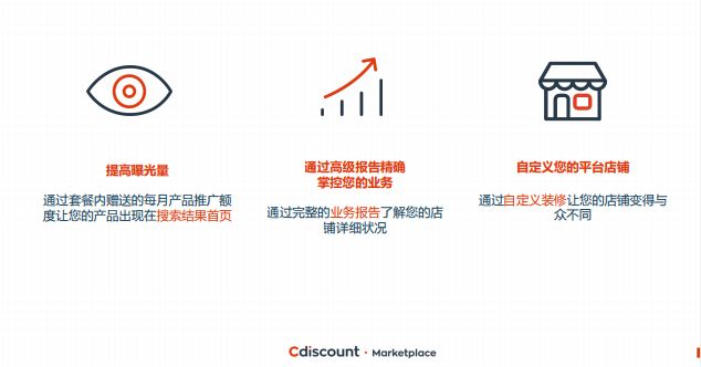 当巴黎吹起中国电商风,东方卖家们如何笑傲法兰西