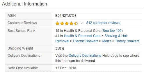 亚马逊BSR(热销品排行)详解:计算方式、重要性、影响因素、提高诀窍……