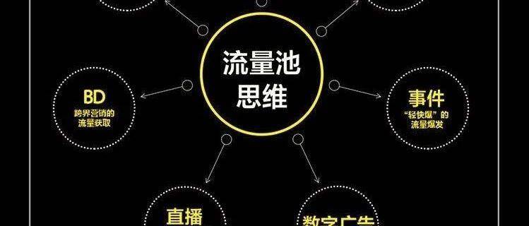 合格运营的自身修养原来也可以来自。。。