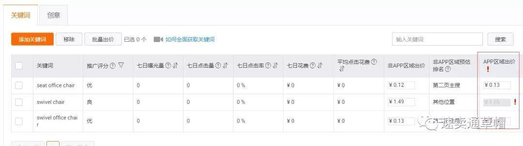 速卖通直通车APP