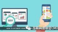 如何使用谷歌趋势指导SEO