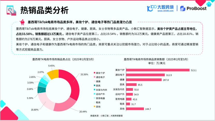 d8c8549159c1309dabd5a162173533ac.png