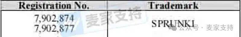 025-cv-12728，GBC新案突袭，代理SPRUNKI游戏商标及版权连发两案！"