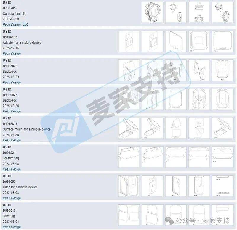 5-cv-13523,快拆相机背带夹隐匿维权,涉案账户资金已被TRO冻结!"