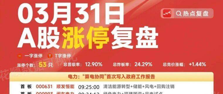 3月31日 A 股彻底 不装了，彻底“摆烂”，4月1日期待开门红，这几个方向要重点盯！