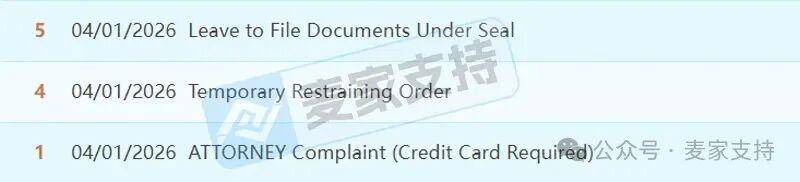 6-cv-00531,keith新案TRO警报!198个涉案店需马上行动!"