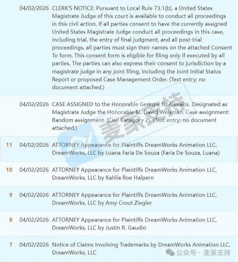 6-cv-03683,TRO警报!GBC律所重拳出击!The