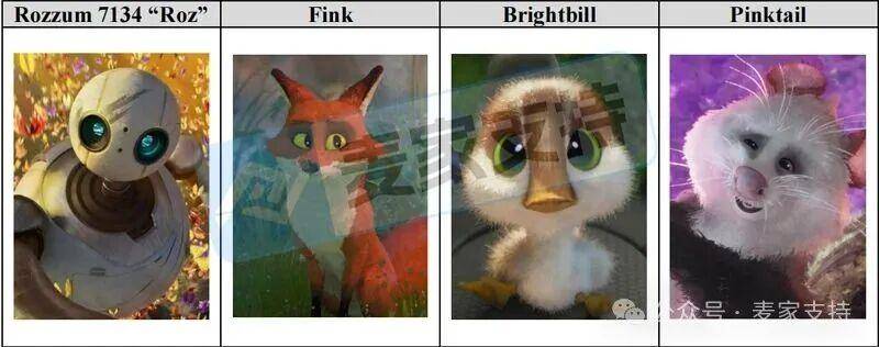 6-cv-03683,TRO警报!GBC律所重拳出击!The